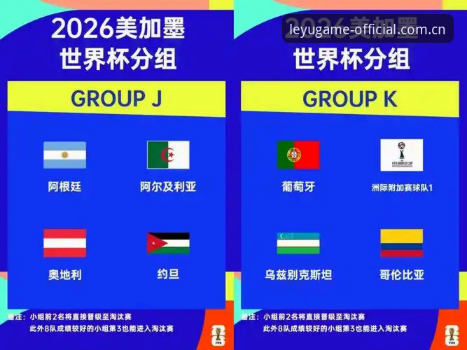 2026世界杯J组德甲含量全面解析：奥地利兵团领衔，阿根廷卫冕之路暗藏变数